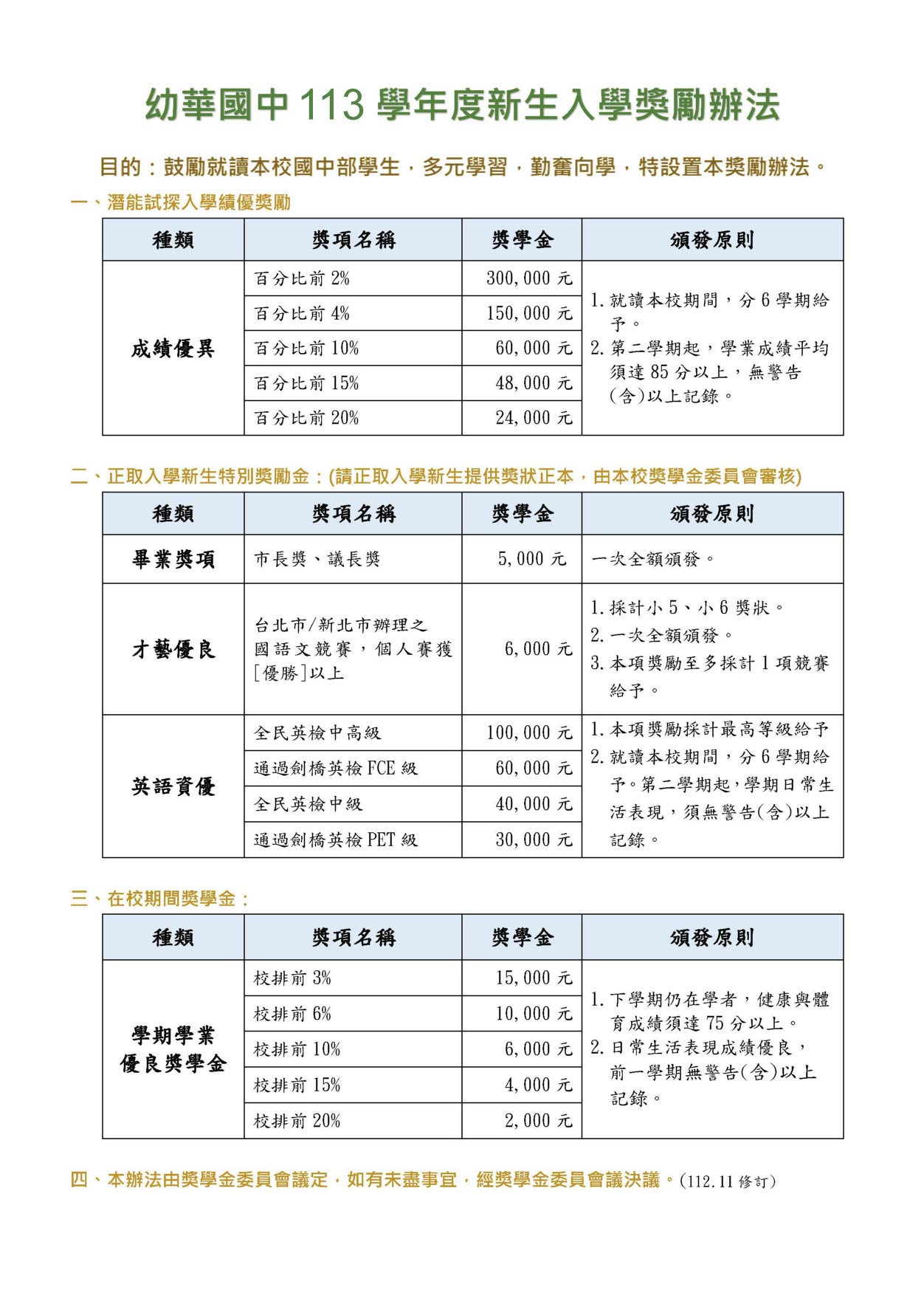 新生入學獎勵辦法