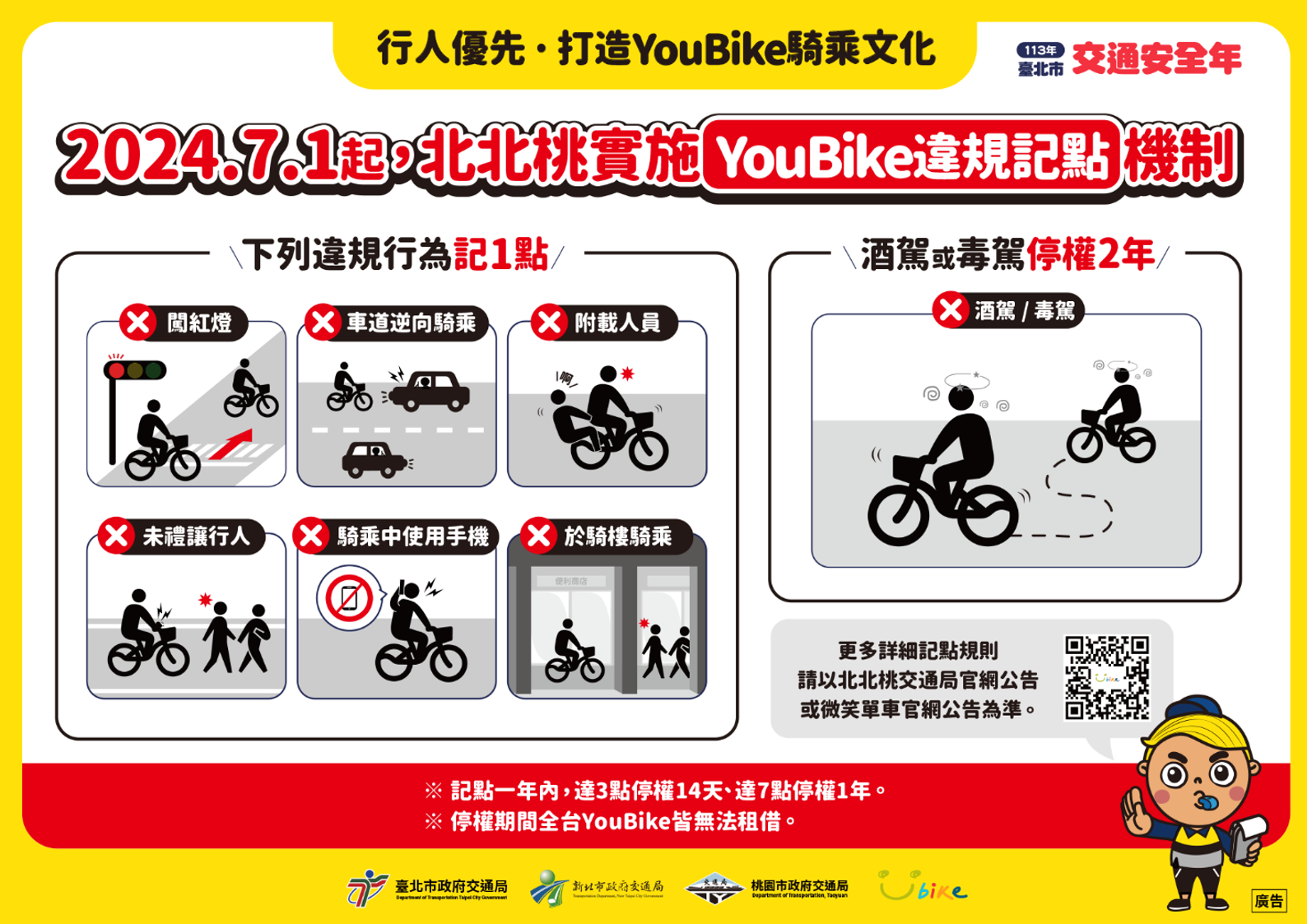 YouBike違規記點海報
