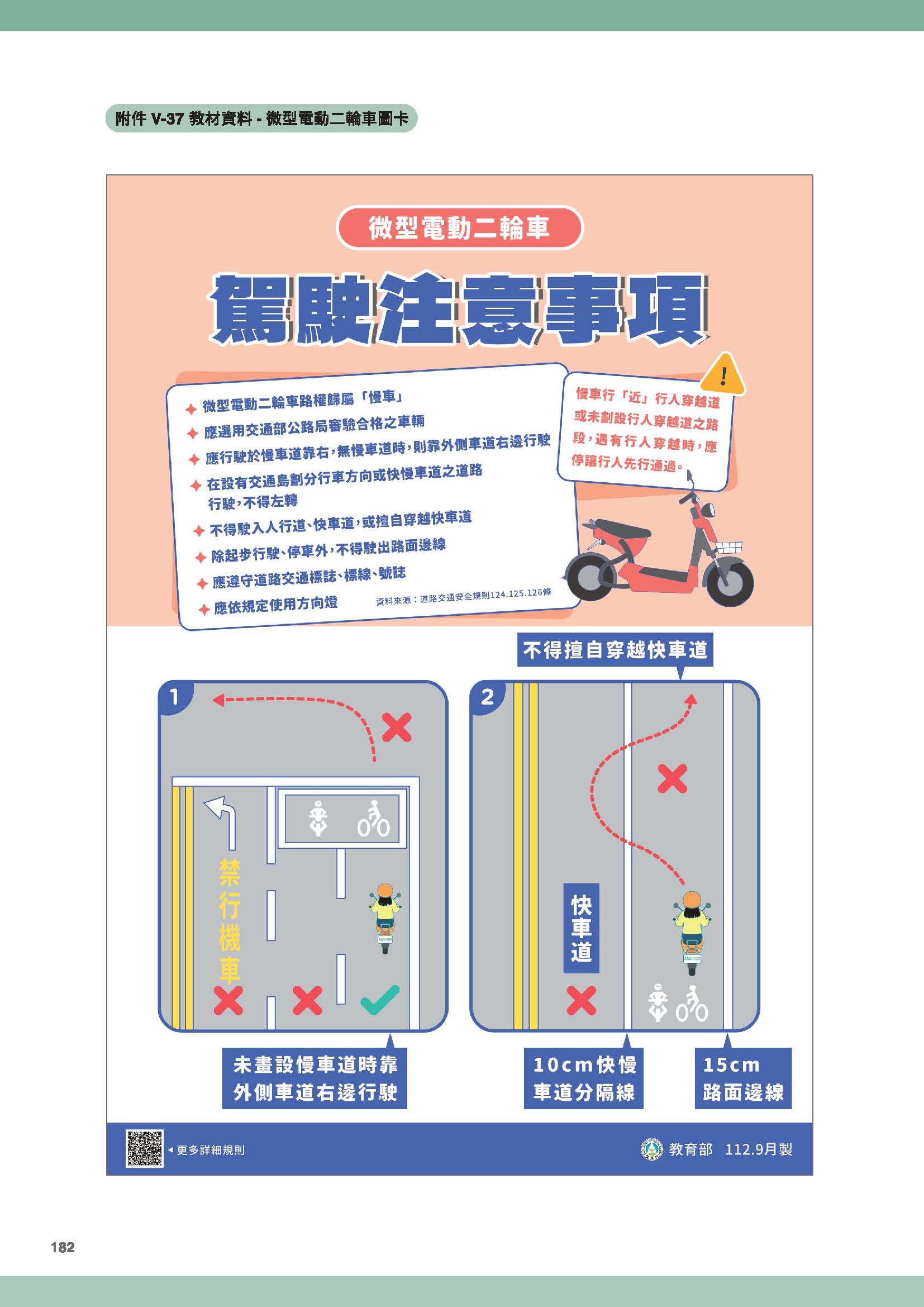 微型電動二輪車駕駛注意事項