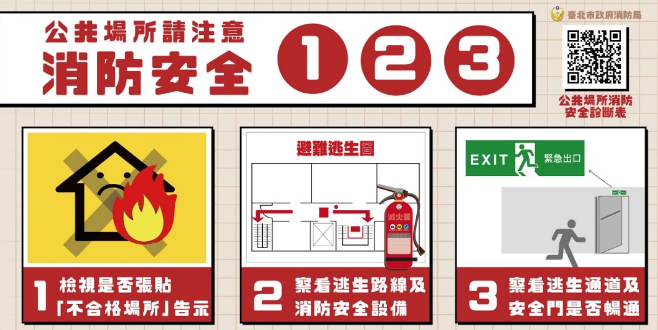 公共場所消防安全診斷表